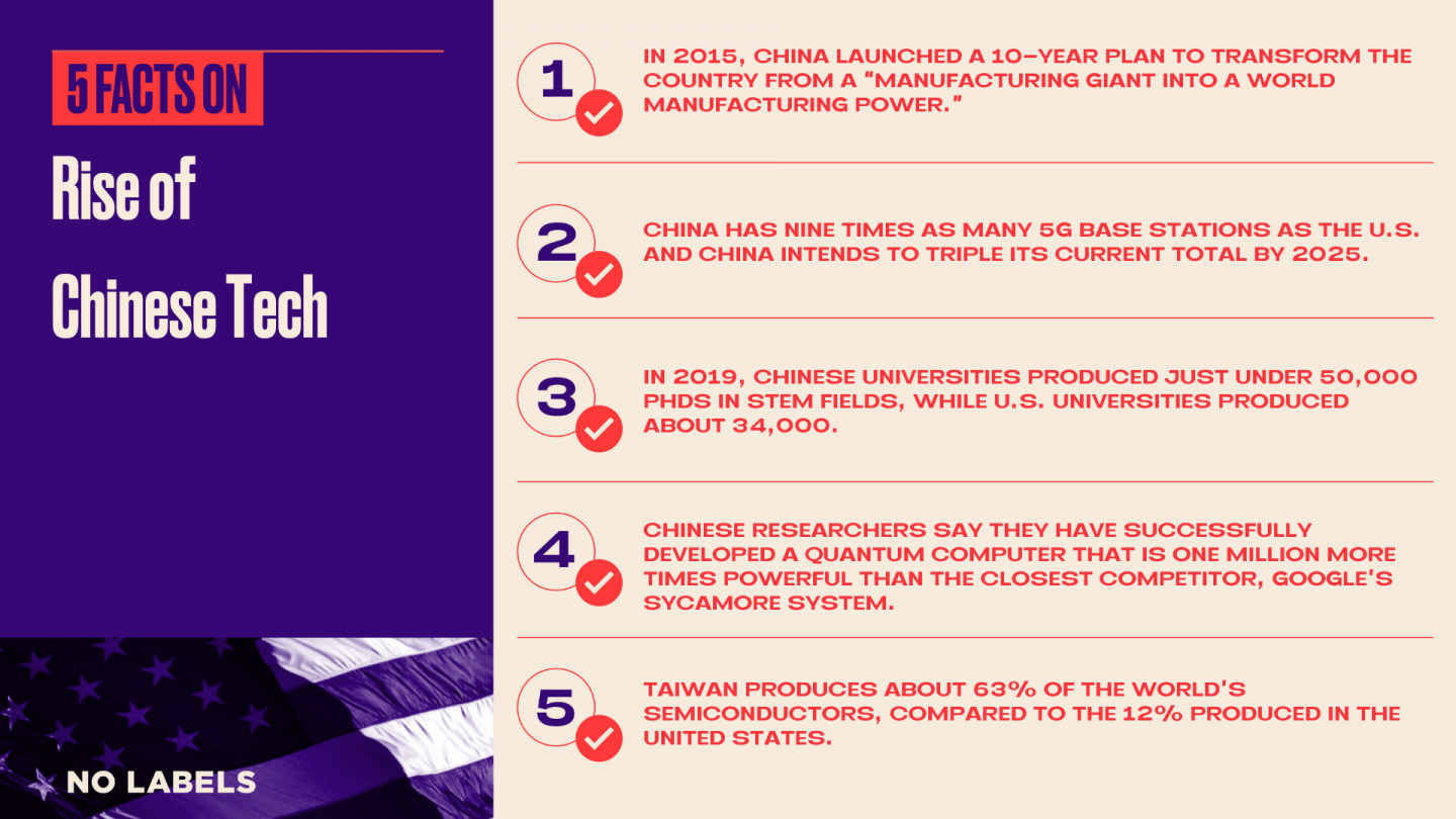 The Rise of Chinese Tech