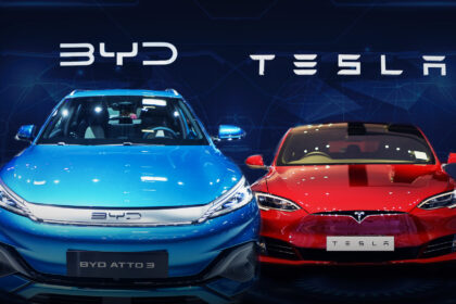 China EV Giant
