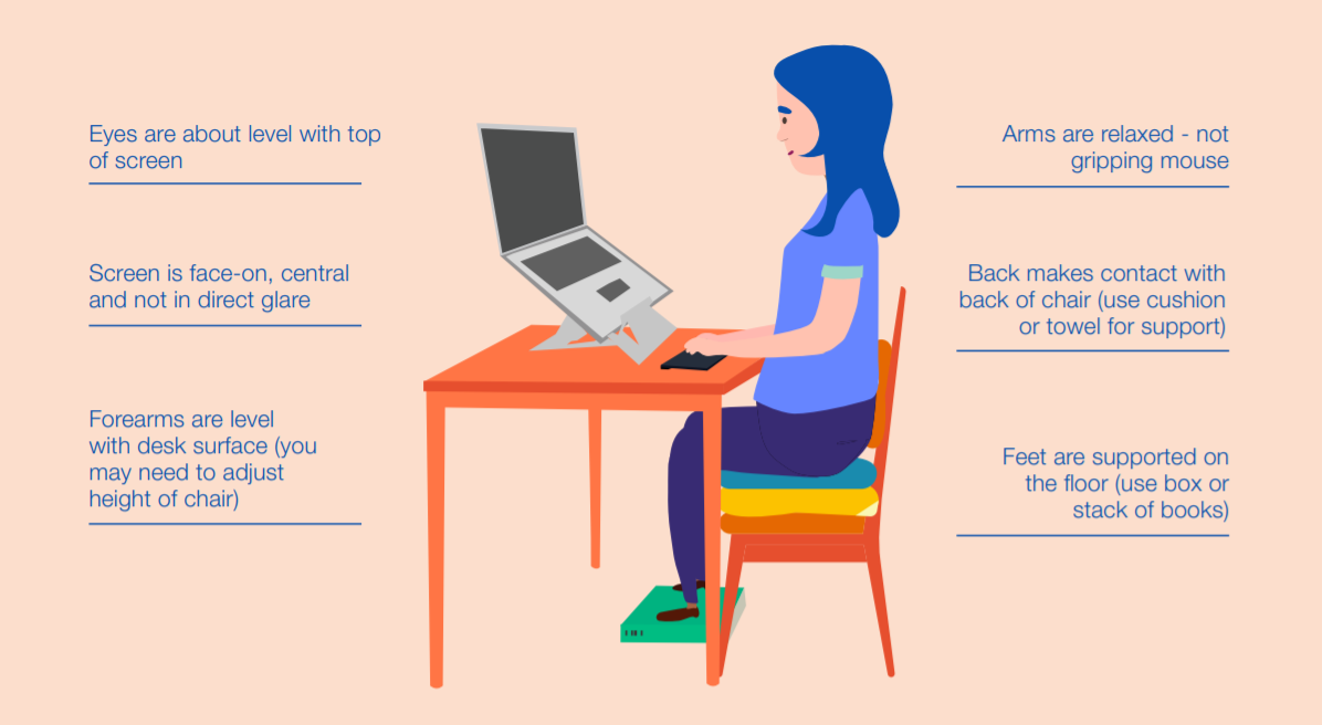 Best Laptop Stands