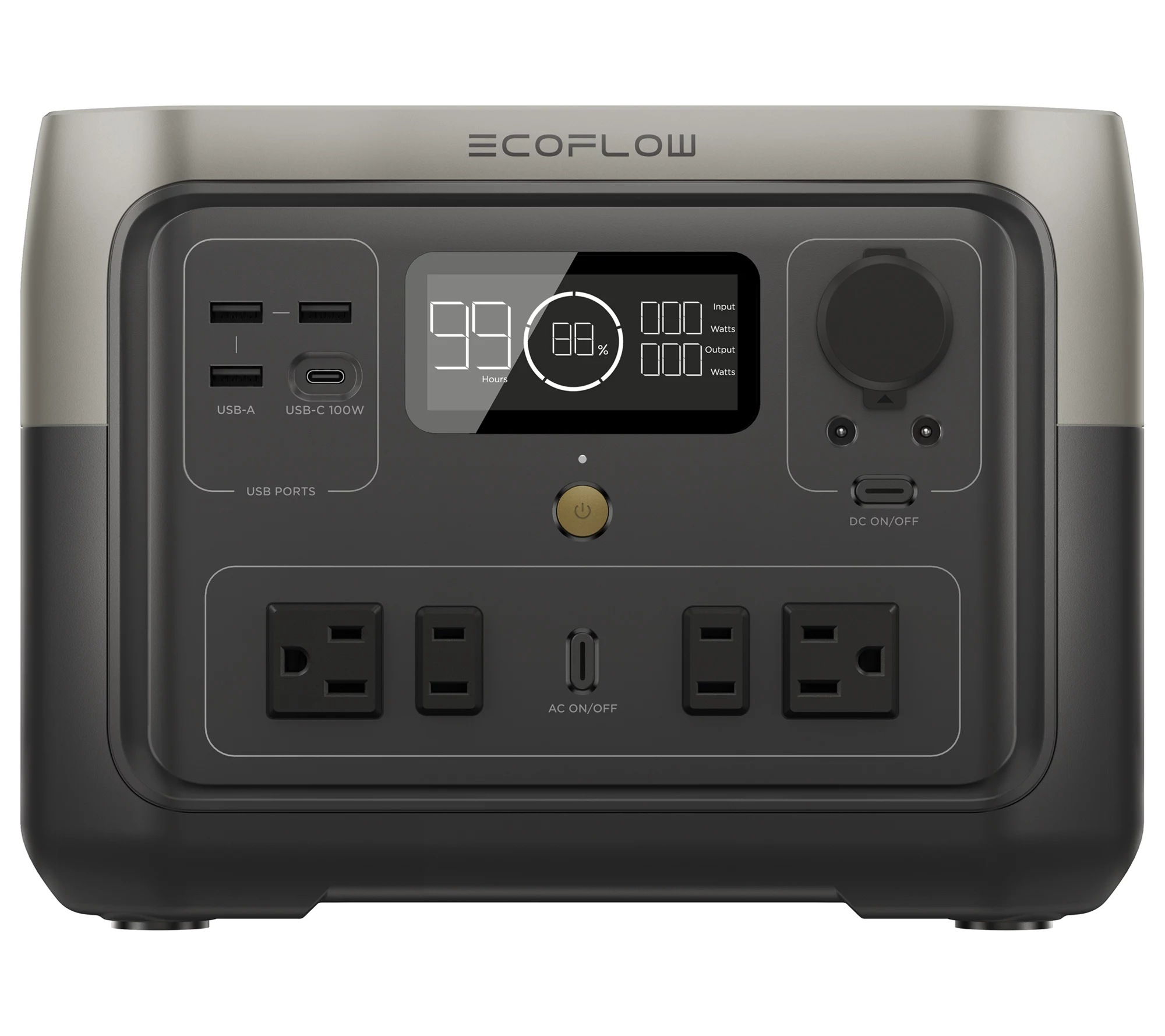 Portable Power Stations for Camping and EV Backup