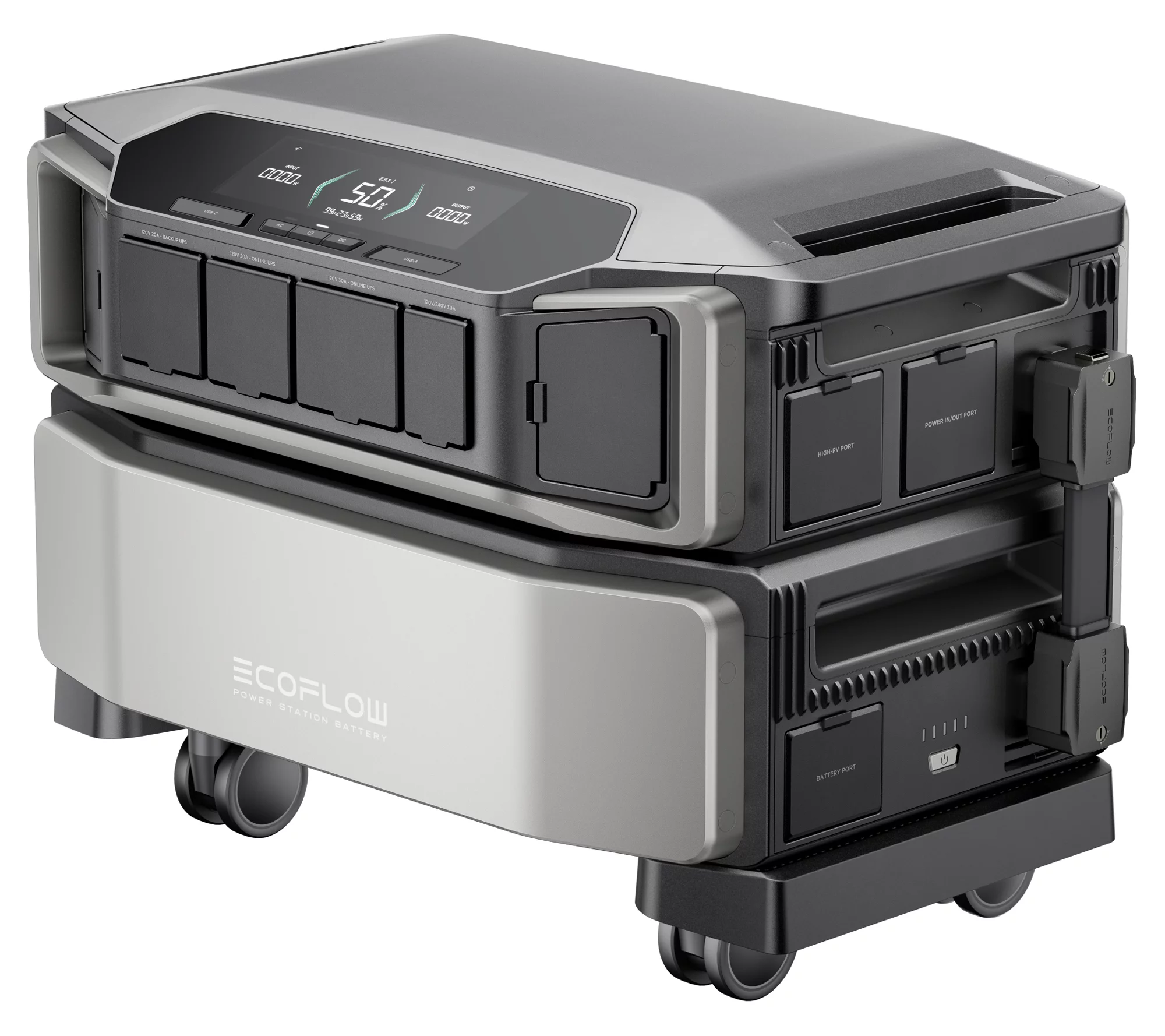 Power Stations for Camping and EV Backup