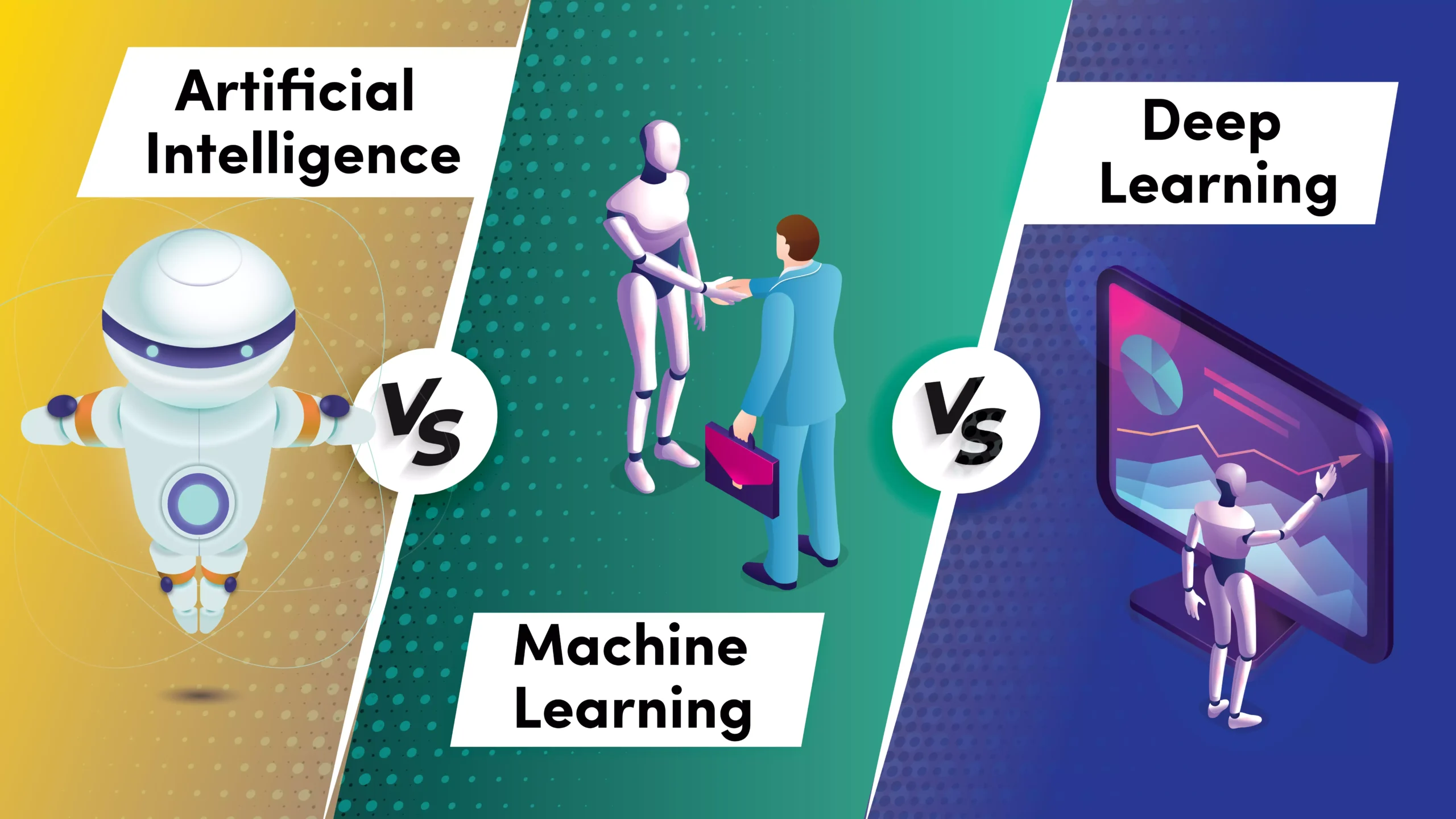 Why Digital Nomads Should Learn AI and Machine Learning? 1 Why Digital Nomads Should Learn AI