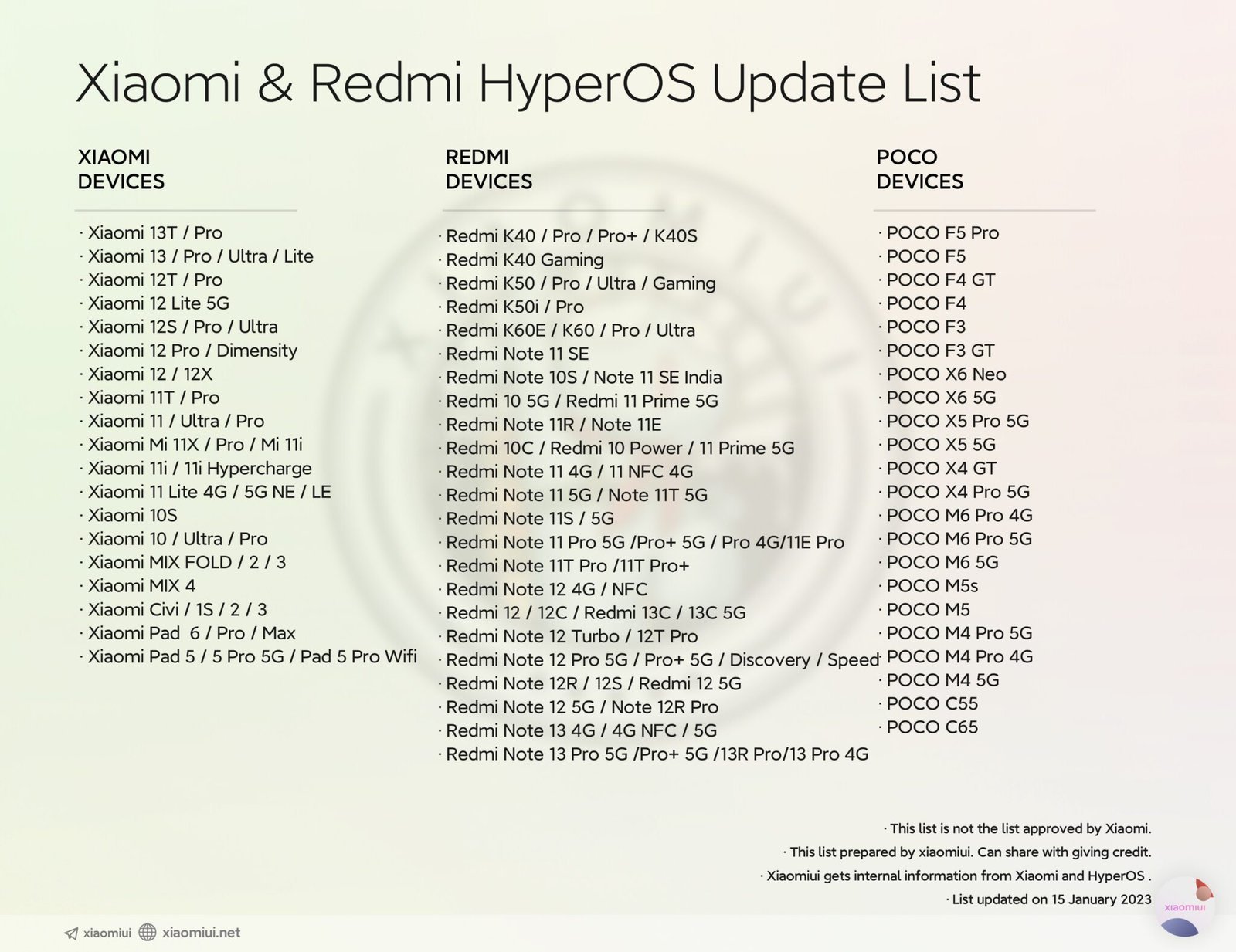 HyperOS 3